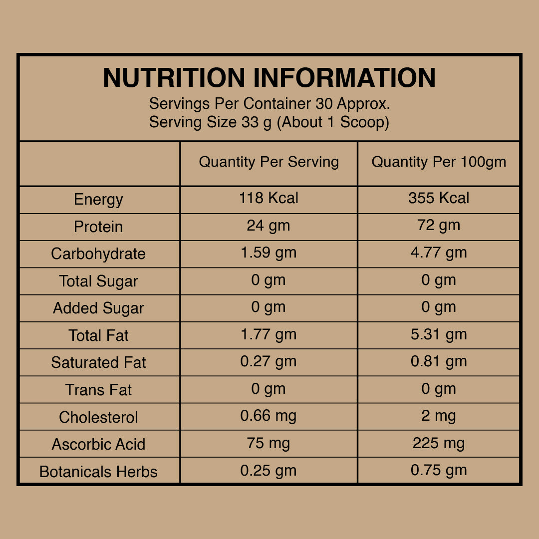 Joint Nutrition Concentrate Whey Protein Cookies & Cream 1kg
