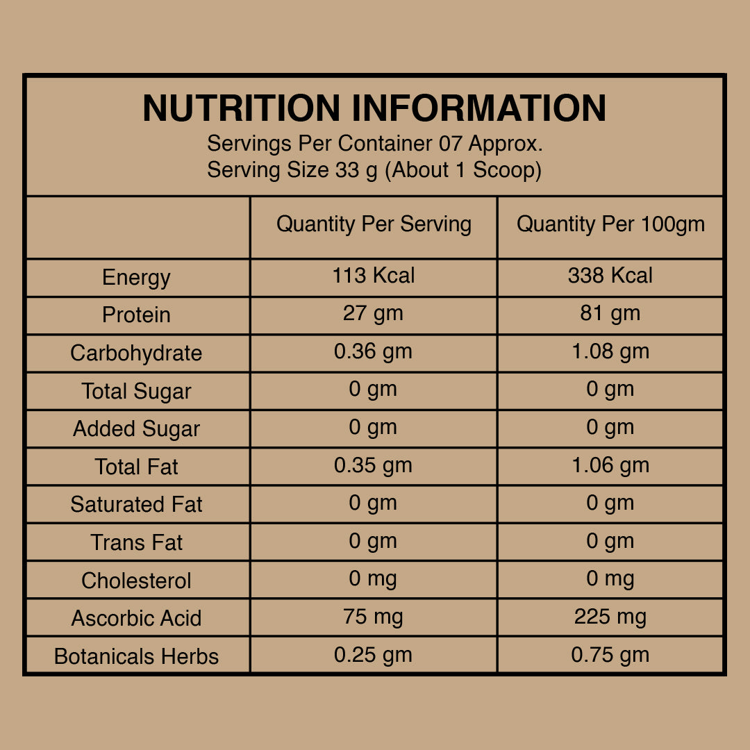 Joint Nutrition Isolate Whey Protein Kulfi 250g
