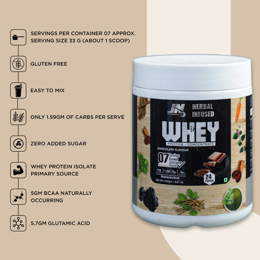 Joint Nutrition Concentrate Whey Protein Chocolate 250g