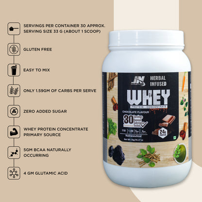 Joint Nutrition Whey Protein Concentrate For Men | Chocolate Flavour