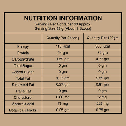 Joint Nutrition Concentrate Whey Protein Chocolate 1kg