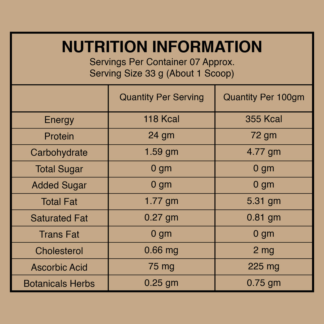 Joint Nutrition Concentrate Whey Protein Cookies & Cream 250g