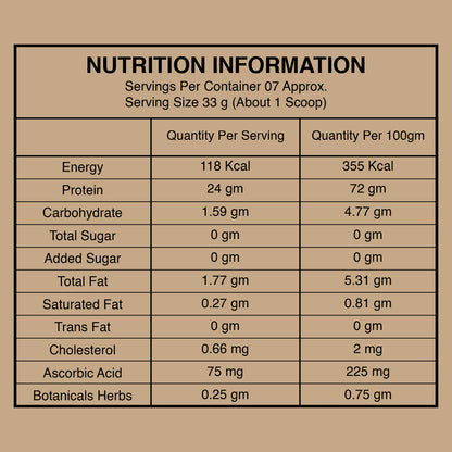 Joint Nutrition Concentrate Whey Protein Cookies & Cream 250g