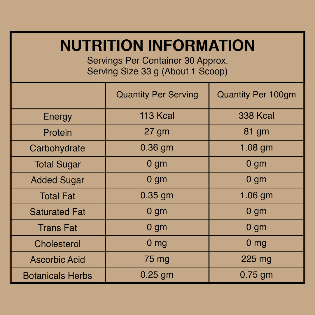Isolate Whey Protein For Women | Vanilla Flavour - 27g Protein