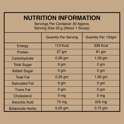 Isolate Whey Protein For Women | Vanilla Flavour - 27g Protein