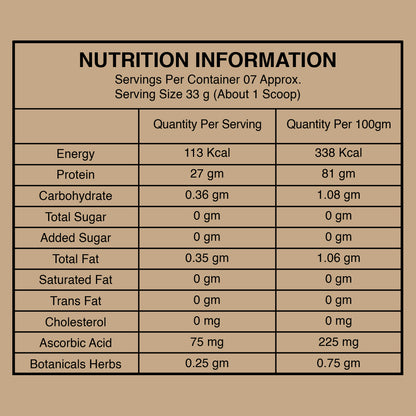 Joint Nutrition Isolate Whey Protein Kulfi 250g