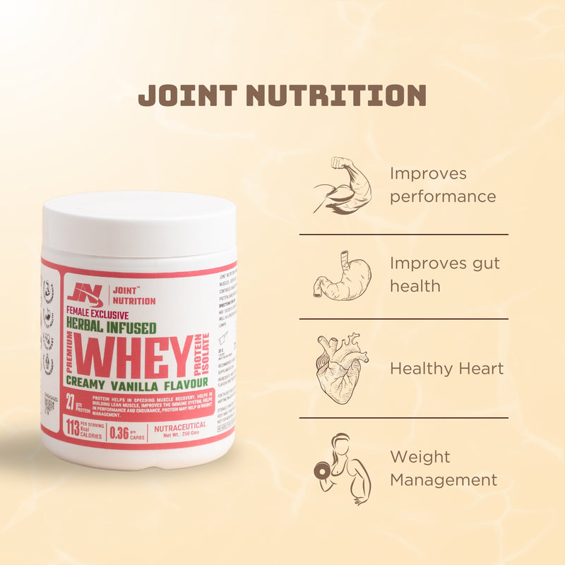 best-whey-protein-for-women