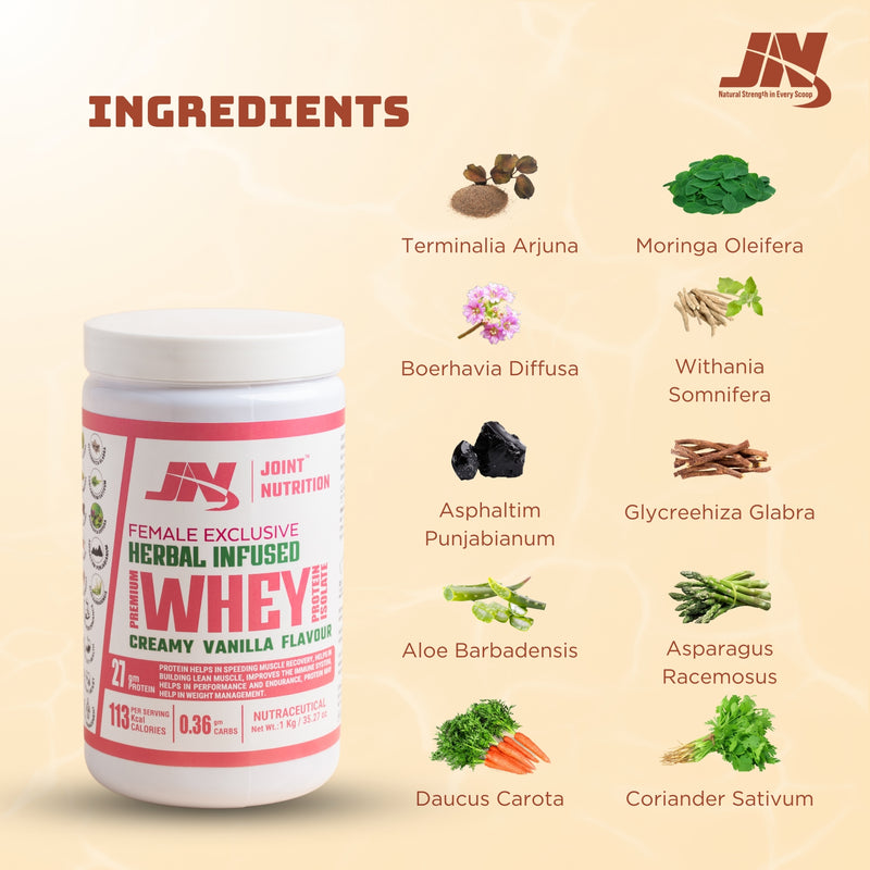 best-whey-protein-powder-for-women