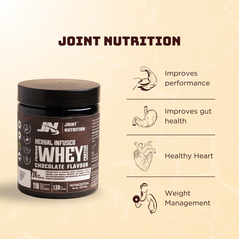 chocolate-whey-protein