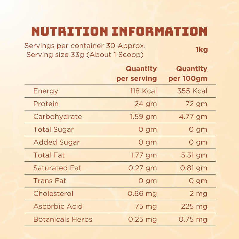 vanilla-whey-isolate-protein-powder