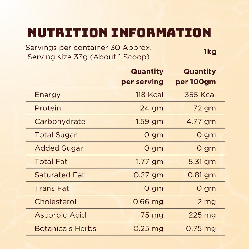 whey-isolate-protein-chocolate