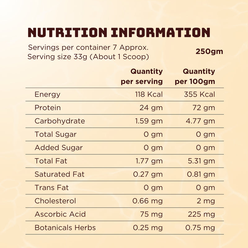 whey-protein-choclate