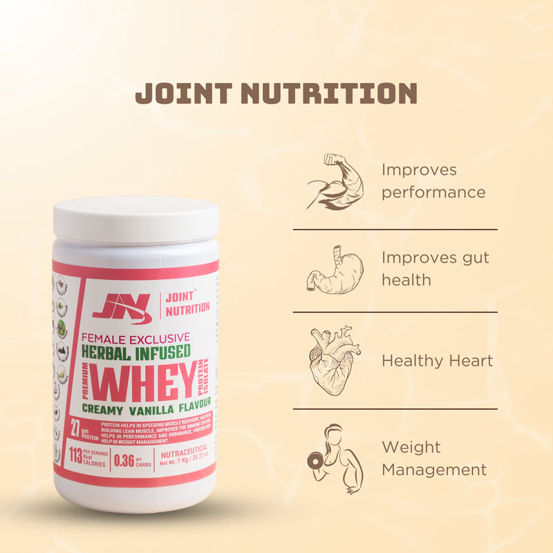 whey-protein-for-weight-loss-female