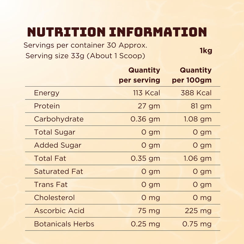 whey-protein-kulfi