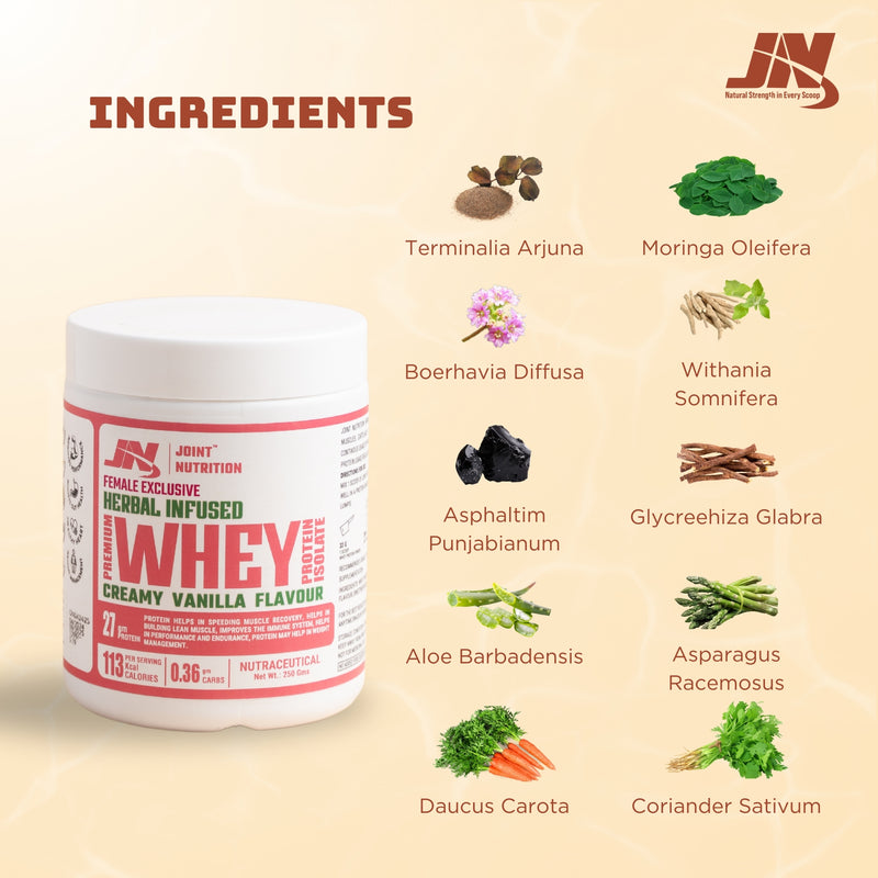 women-whey-protein